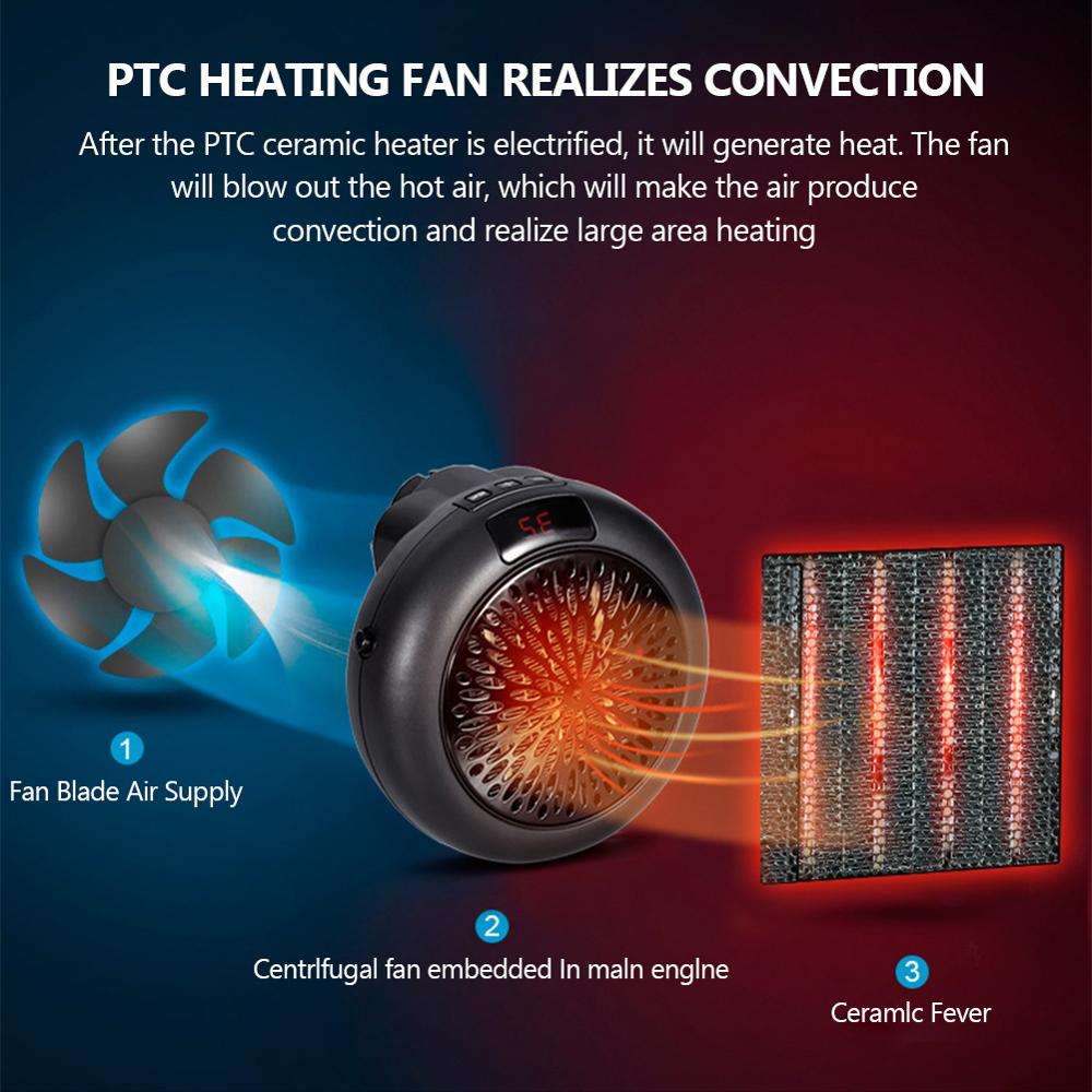 Mini Portable Electric Air Heater — Desktop & Wall Mountable