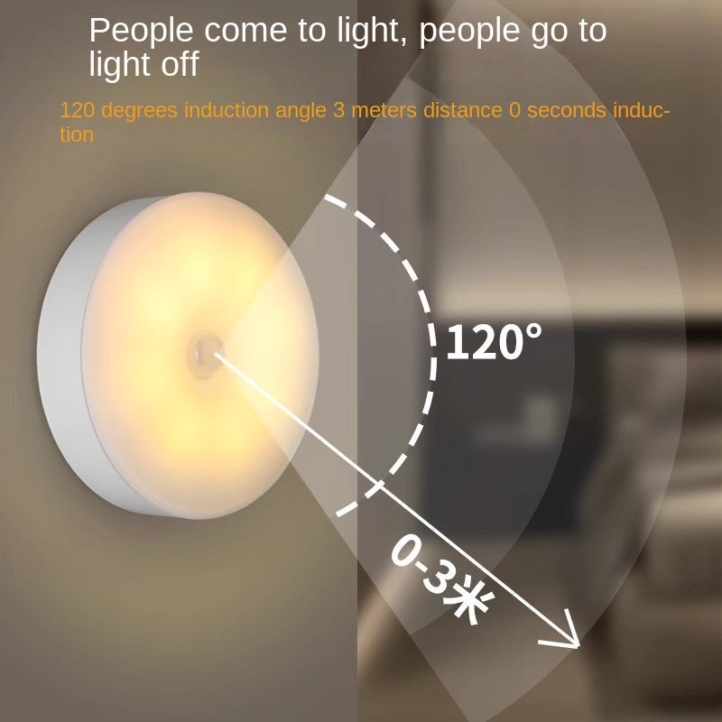 Motion Sensor Wireless Night Light