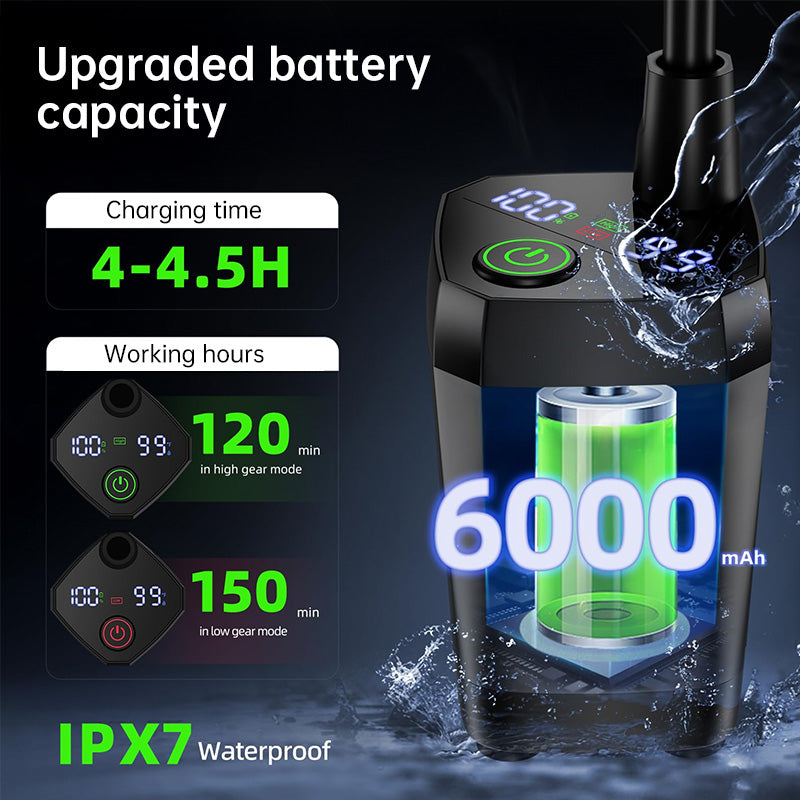 Portable Camping Shower — 6000mAh Rechargeable with Digital Display