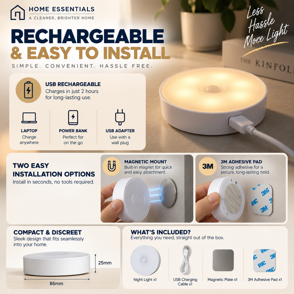 Motion Sensor Wireless Night Light