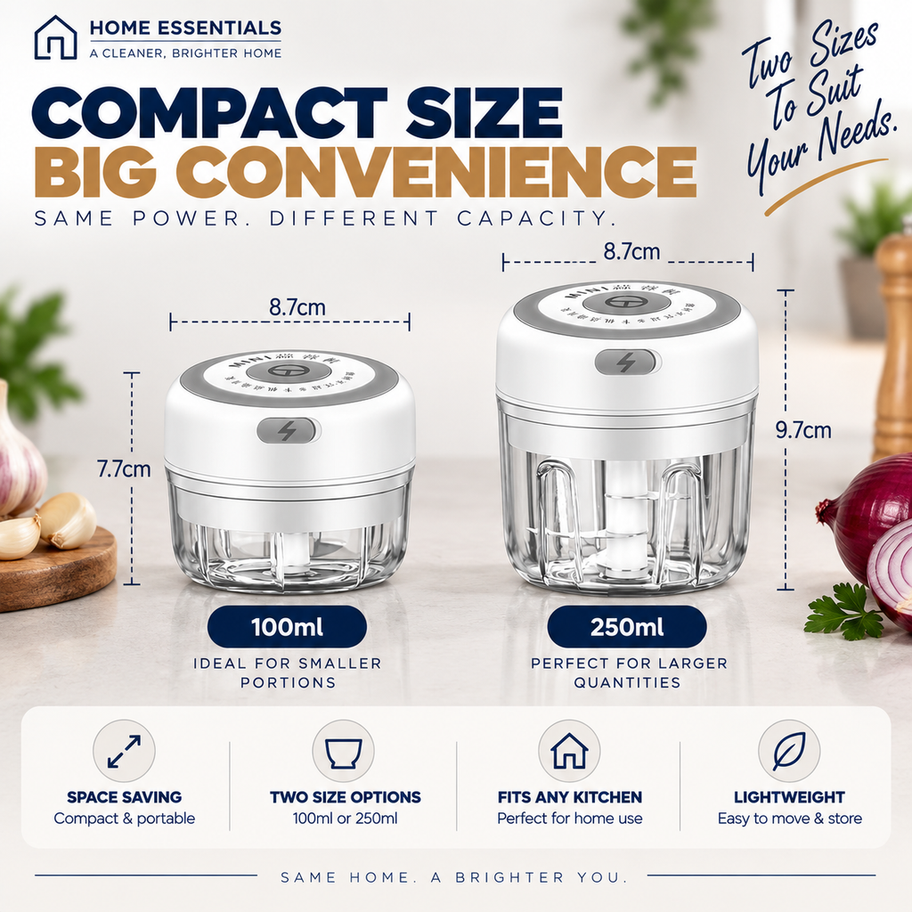 Electric Mini Food Chopper