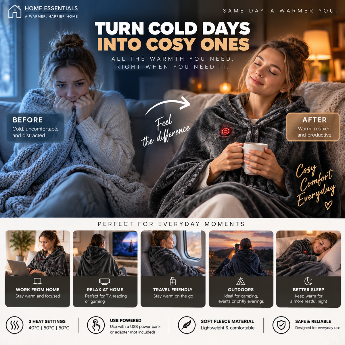 USB Heated Blanket | Portable Fleece Warming Throw for Office & Home