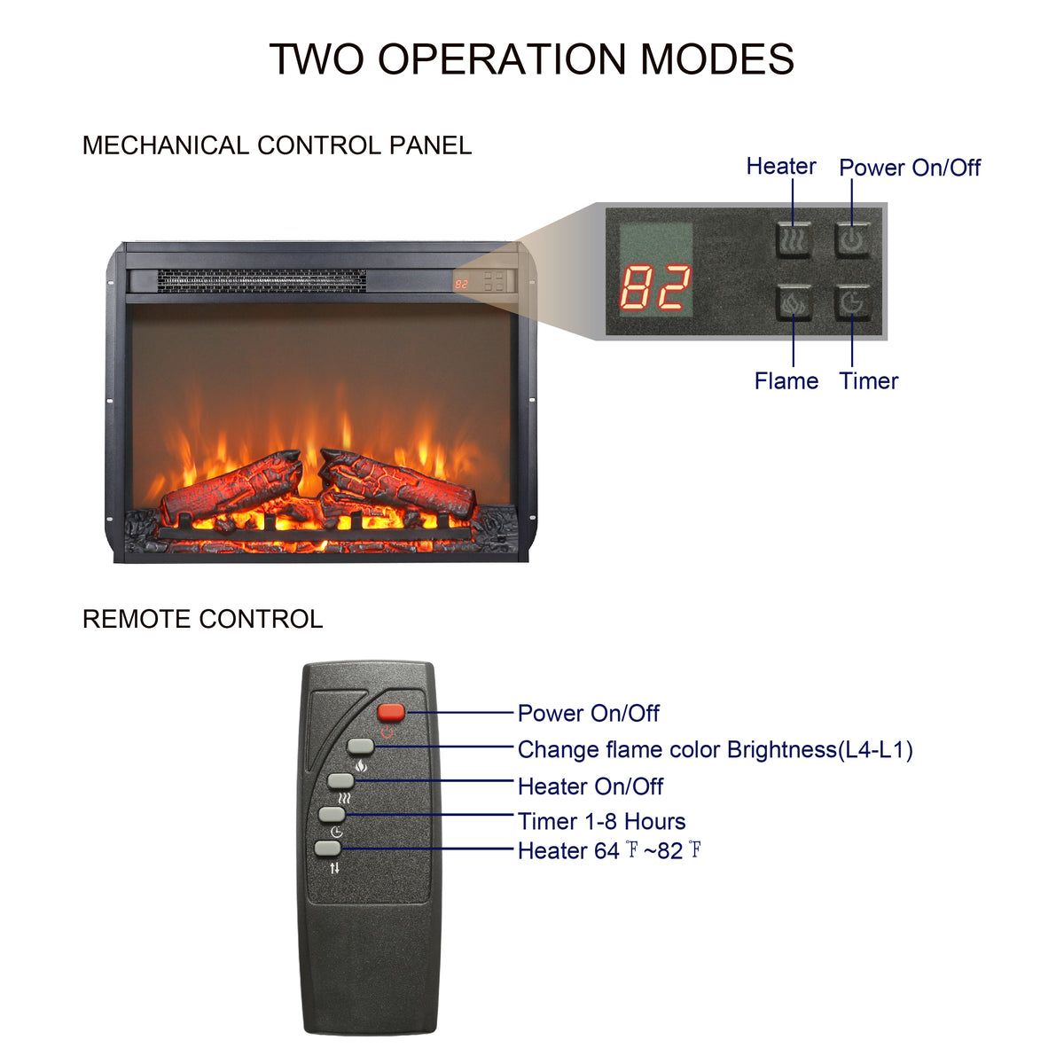 23" Electric Fireplace Insert | Ultra-Slim Heater with Realistic Log Flame Effect & Remote