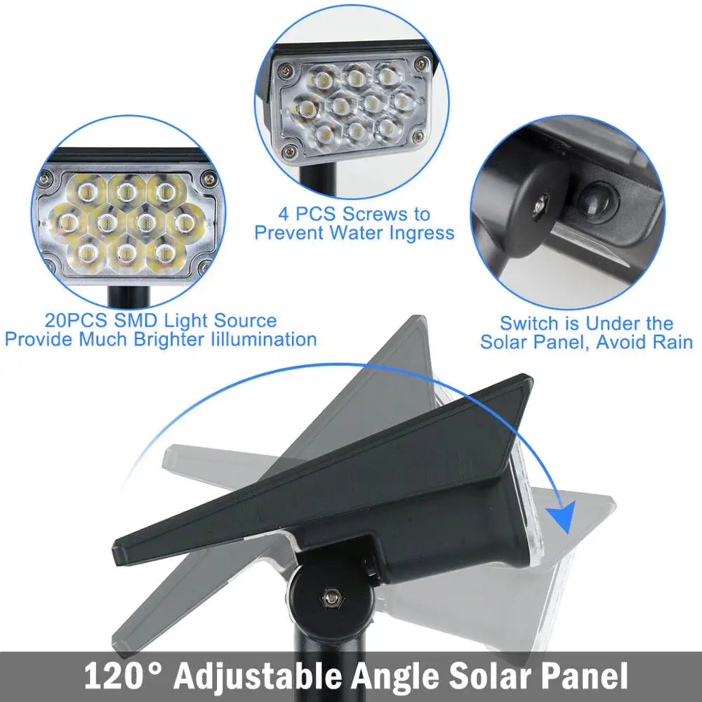 Solar Landscape Spotlight