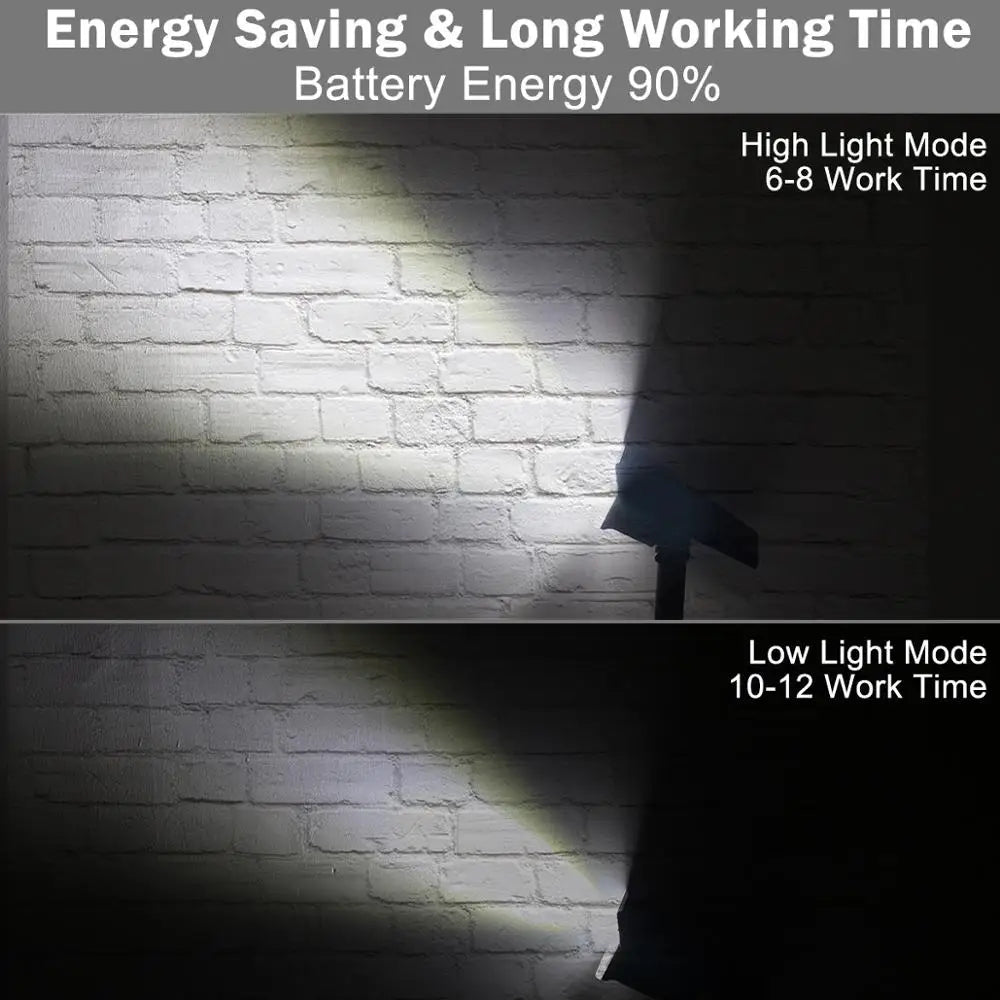 Solar Landscape Spotlight